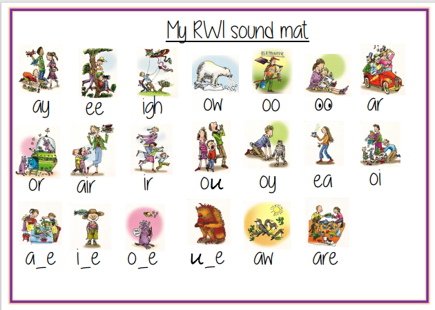 Leatherhead Trinity School And Nursery Phonics Leatherhead Trinity School And Nursery Phonics