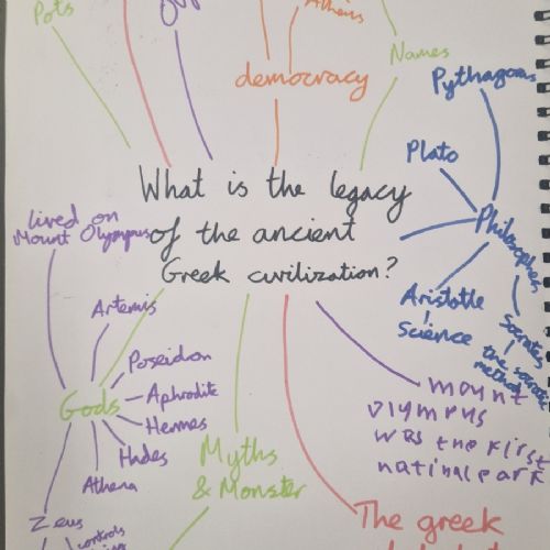 History learning 2025!